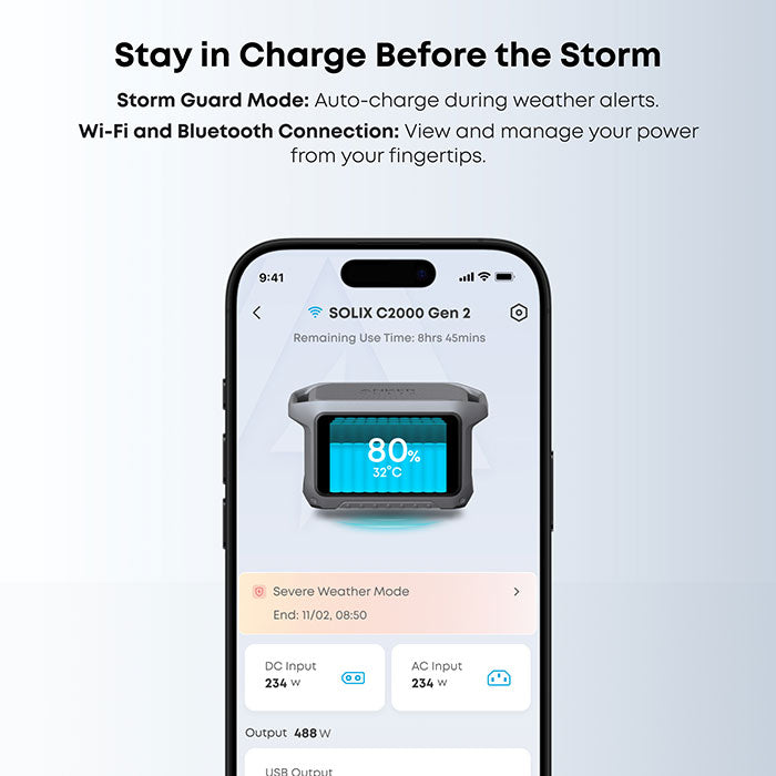 Anker SOLIX C2000 Gen 2 Portable Power Station