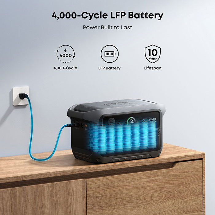 Anker SOLIX C2000 Gen 2 Portable Power Station