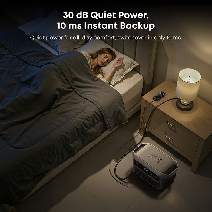 Anker SOLIX C2000 Gen 2 Portable Power Station