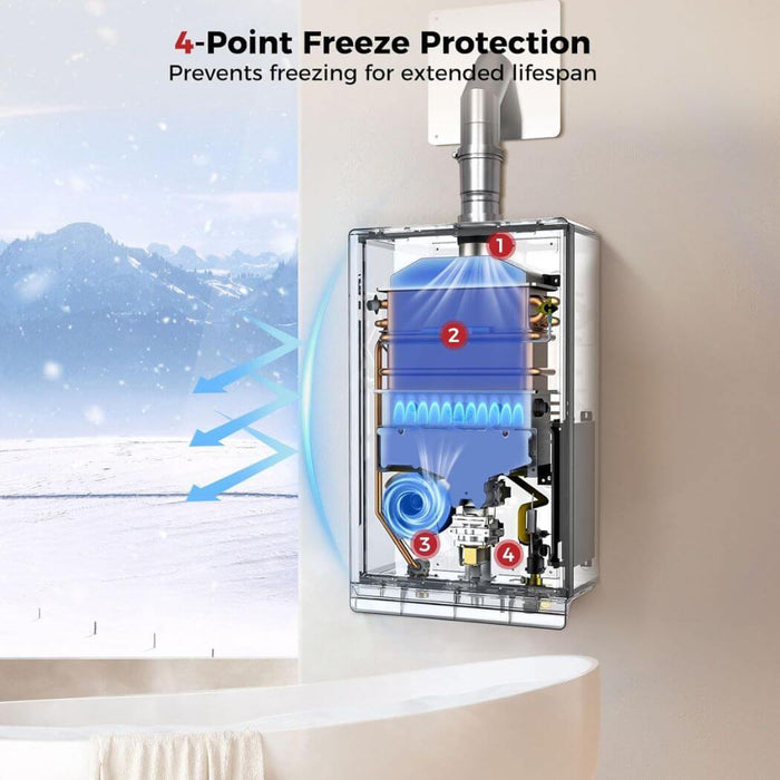 Camplux Climatech-7 Indoor Tankless Gas Water Heater 5.28 GPM | White