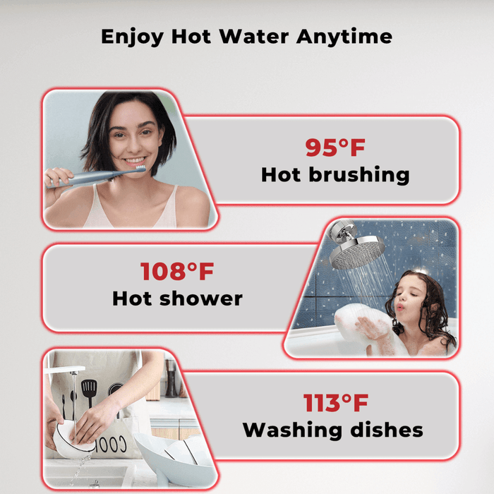 Camplux Climatech 3 Indoor Gas Tankless Water Heater 102,000 BTU