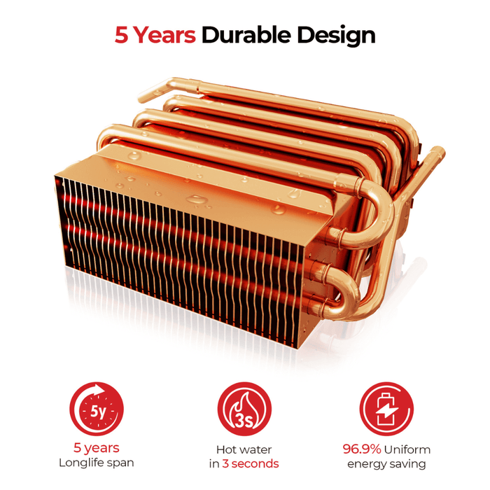 Camplux Climatech 3 Indoor Gas Tankless Water Heater 102,000 BTU