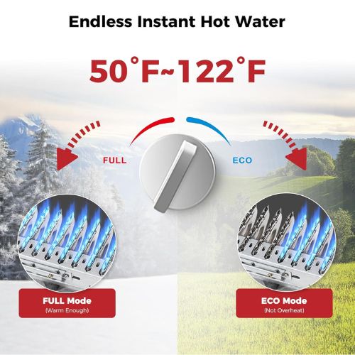 Camplux BW158BP60 Camping Water Heater With Pump Kit