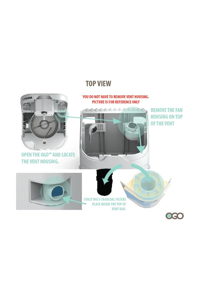 OGO Composting Toilet Charcoal Filter 12pc