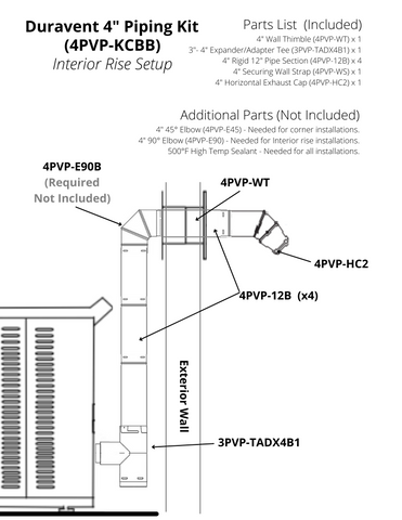 Image of COMFORTBILT 4 INCH PELLET STOVE PIPING KIT WITH 90 ELBOW- BLACK MATTE