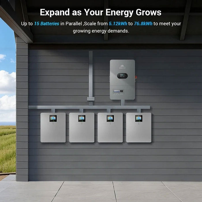 SunGoldPower CoreX 5 Elite 48V 100AH Wall Mounted Battery