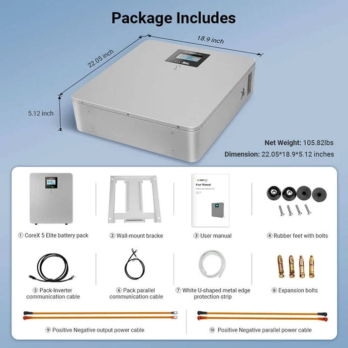 SunGoldPower CoreX 5 Elite 48V 100AH Wall Mounted Battery