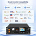 SunGoldPower CoreX 5 Pro 48V 100AH Server Rack Battery