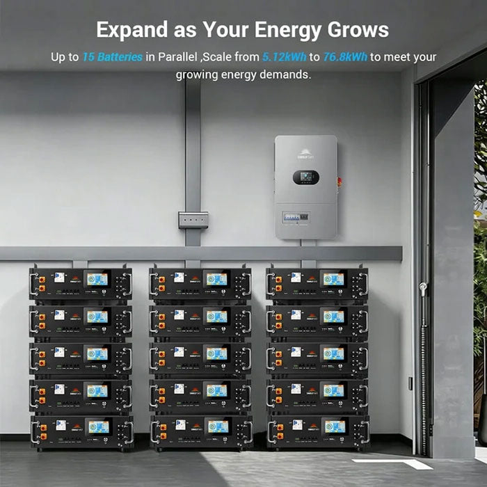 SunGoldPower CoreX 5 Pro 48V 100AH Server Rack Battery
