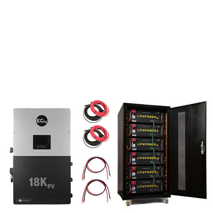 EG4 18kPV Home & Off-Grid Solar Kit – 11.6kW Solar with Battery Storage