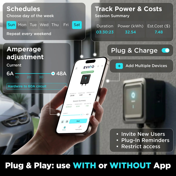 EVIQO Level 2 EV Charger J1772 Hardwired 48A