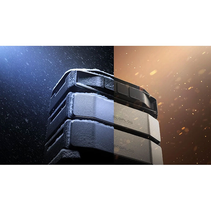 EcoFlow DELTA Pro Ultra X Whole-Home Backup Power