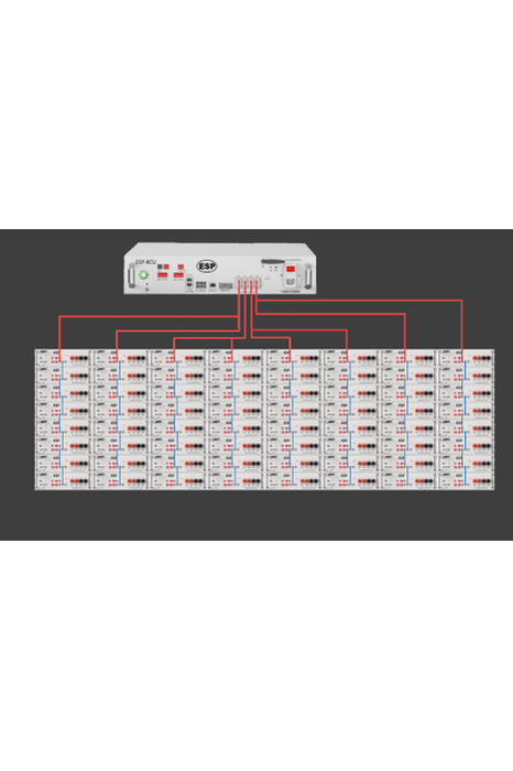 EndurEnergy | Battery Control Unit (For more then 10 ESP-5100s)