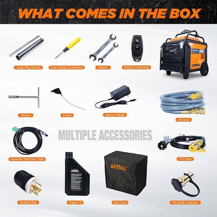 GENMAX GM17000iETC 17000 Watt Tri-Fuel Inverter Generator