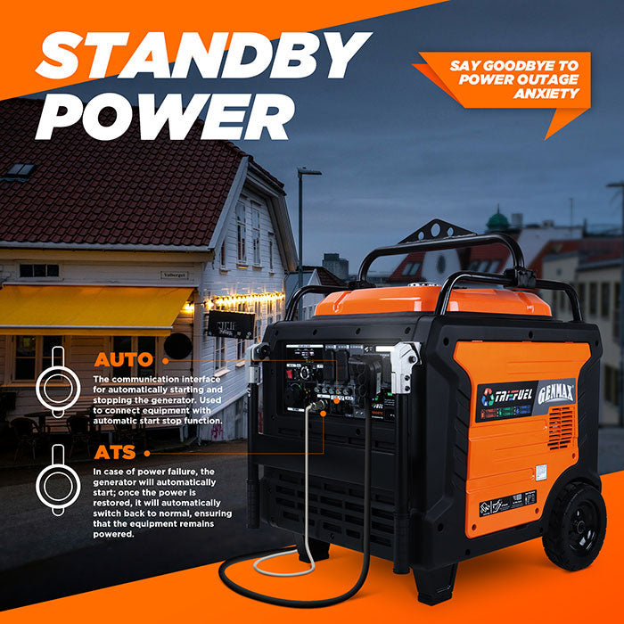 GENMAX GM17000iETC 17000 Watt Tri-Fuel Inverter Generator