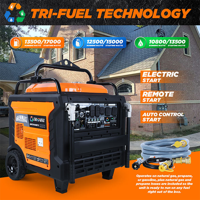 GENMAX GM17000iETC 17000 Watt Tri-Fuel Inverter Generator