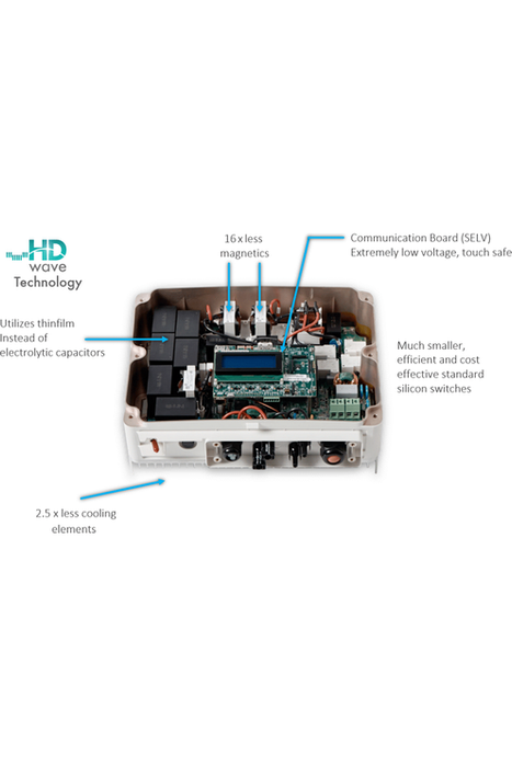 SolarEdge SE5000H-US HD-Wave Inverter