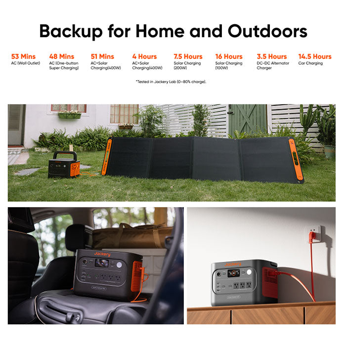 Jackery Explorer 1500 v2 Portable Power Station