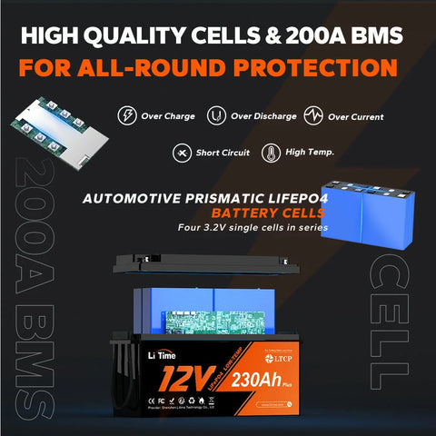 Image of LiTime 12V 230Ah Plus Deep Cycle LiFePO4 Battery With Low-Temp Protection