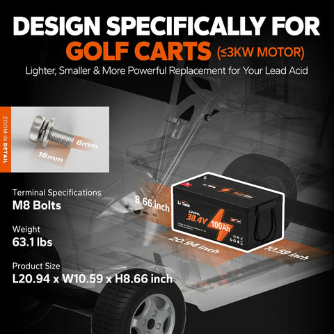 Image of LiTime 36V 100Ah Lithium Golf Cart Battery, 200A BMS, 3840Wh Energy