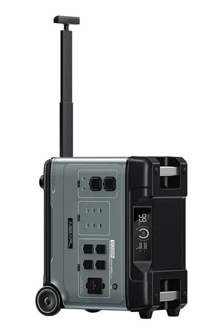 Image of OUKITEL ABEARL P5000 Portable Power Station