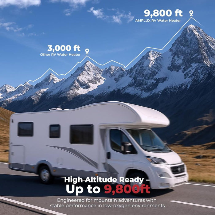 2.64GPM Tankless RV Hot Water Heater PRO With Remote Control