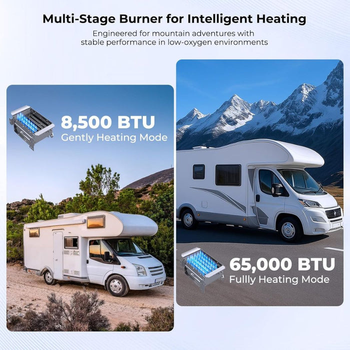 2.64GPM Tankless RV Hot Water Heater PRO With Remote Control