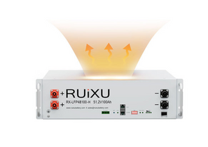 RUIXU Self-heating RX-LFP48100-H | 19" Rack Mounted 3U Module | UL1973 Certified