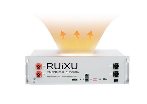 Image of RUIXU Self-heating RX-LFP48100-H | 19" Rack Mounted 3U Module | UL1973 Certified