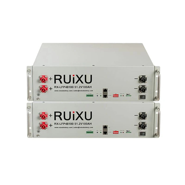 RUIXU RX-LFP48100 | 19" Rack Mounted 3U Module | UL1973 Certified | UL9540