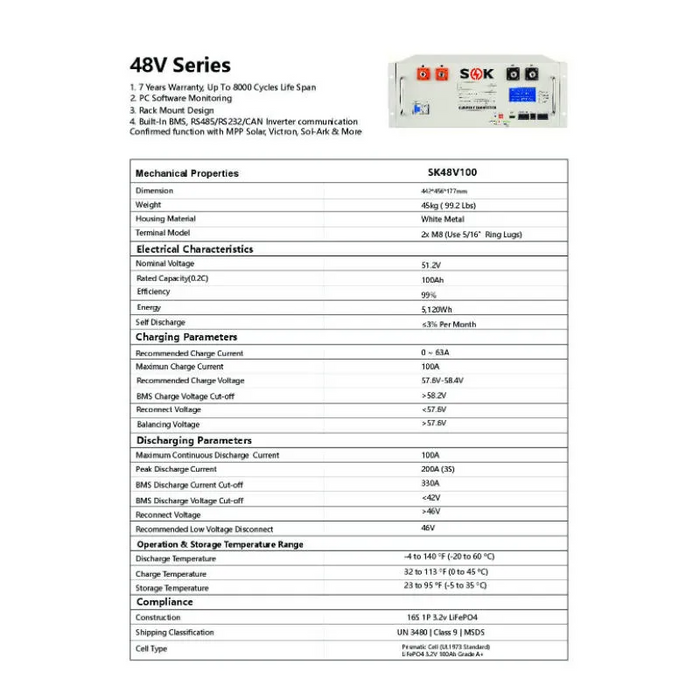 SOK Current Connected Battery 100Ah 48V Rack Mounted Battery