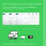 Schneider | DC Coupling with Triple Inverter System Bundle - 20400W 120/240v Output | 25500W PV Input [BNDL-S0005]