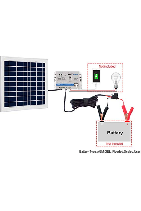 ACOPOWER 15W 12V Solar Charger Kit, 5A Charge Controller with Alligator Clips