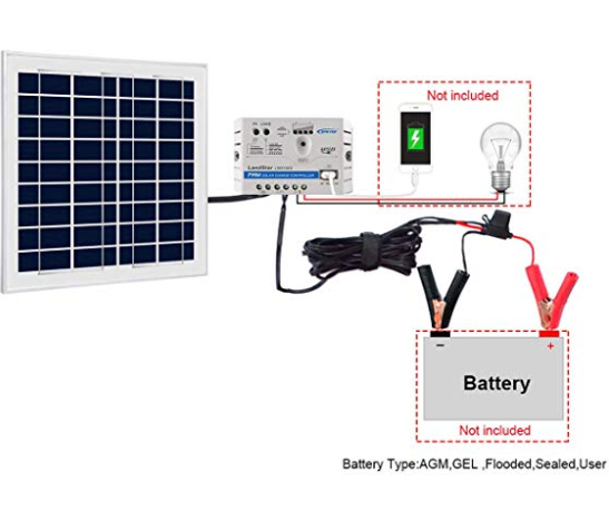 ACOPower 15W 12V Solar Charger Kit, 5A Charge Controller with Alligator Clips