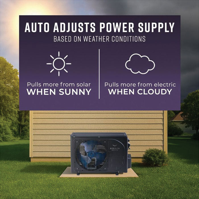 Stealth 12,000 BTU 22.5 SEER Single Zone Wall Mount Mini Split System