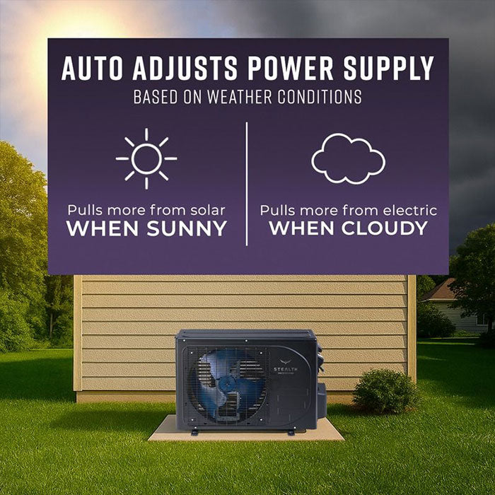 Stealth 24,000 BTU 21 SEER Single Zone Wall Mount Mini Split System