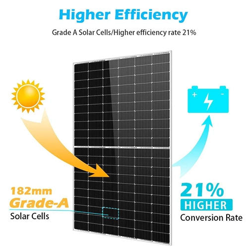 SunGoldPower 450W Monocrystalline Solar Panel