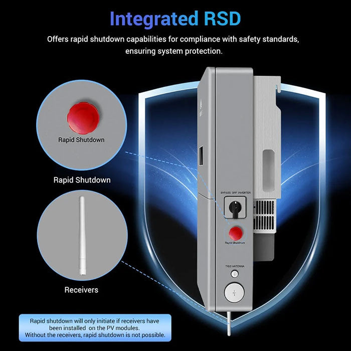 SunGoldPower 11.4KW Hybrid Split Phase Inverter w/ APS Transmitter