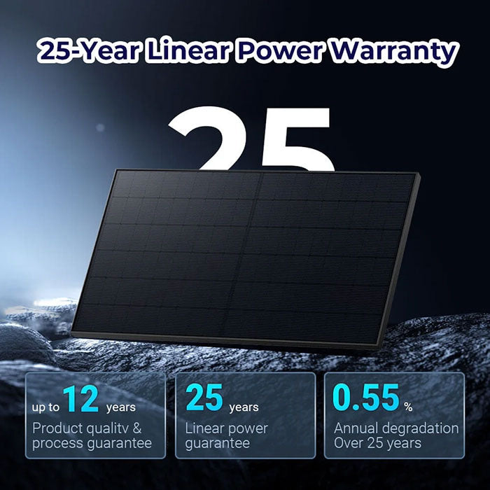 SunGoldPower 415W Bifacial PERC Solar Panel