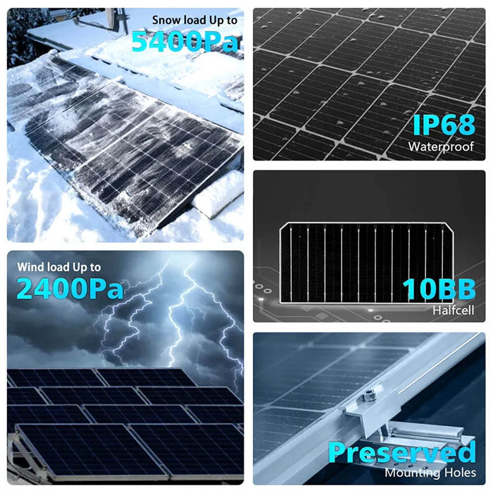 SunGoldPower 415W Bifacial PERC Solar Panel