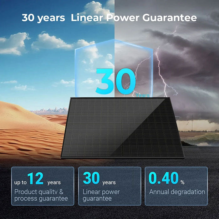 SunGoldPower 450 Watt Bifacial N-Type Monocrystalline Solar Panel