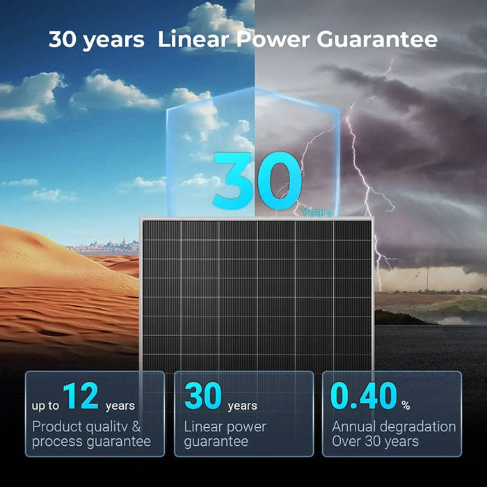 SunGoldPower 590 Watt Bifacial N-Type Monocrystalline Solar Panel