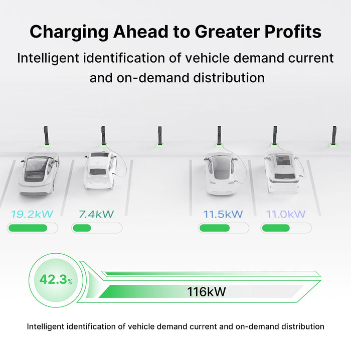 Autel MaxiCharger 80A 19.2kW Level 2 Home EV Charger