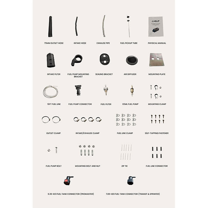 VELIT 14k BTU 4000W Air Heater