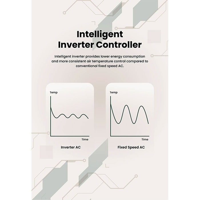 VELIT 2000R Rooftop Air Conditioner