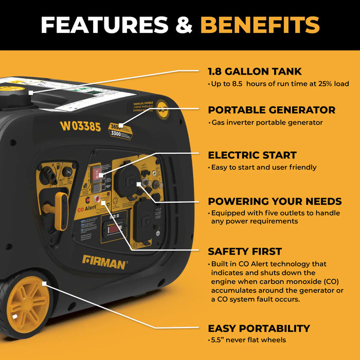 Firman W03385 3300W/3650W Inverter Generator Gas Portable with Electric Start CO Alert New