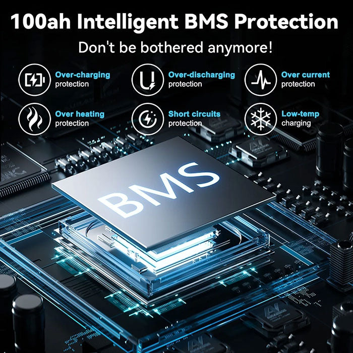 WattCycle 12V 100Ah Group 24 LiFePO4 Battery