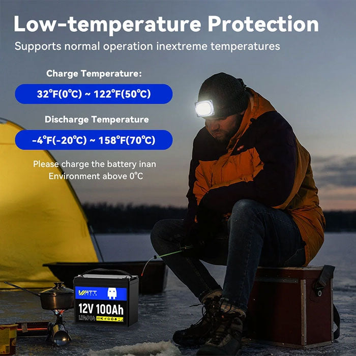 WattCycle 12V 100Ah Group 24 LiFePO4 Battery