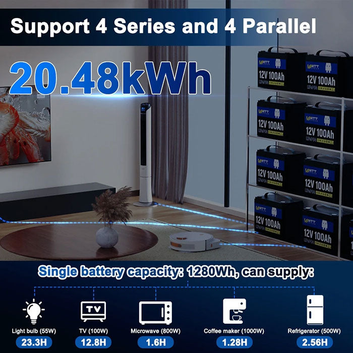 WattCycle 12V 100Ah Group 24 LiFePO4 Battery