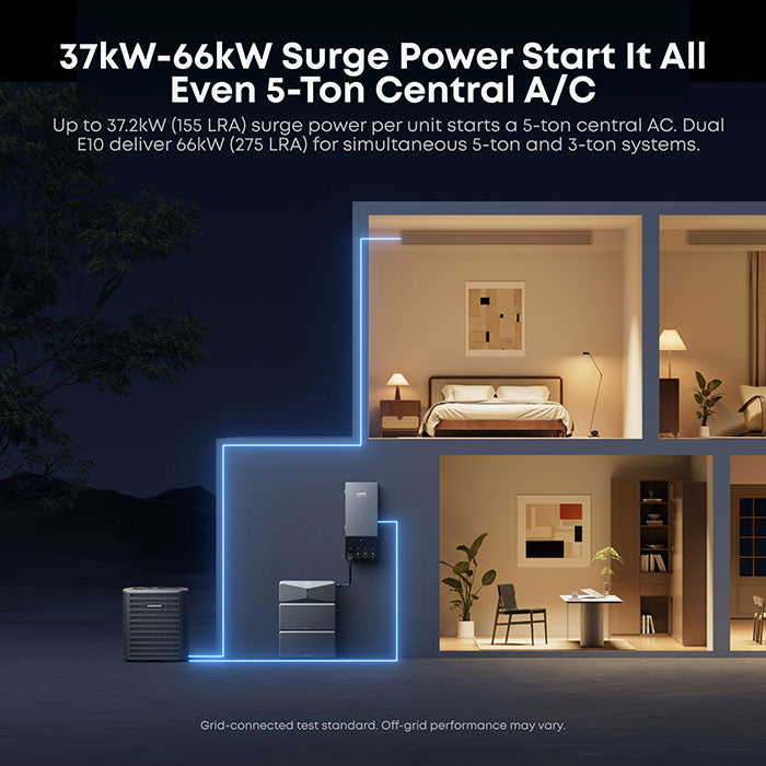 Anker Solix E10 Smart Hybrid Whole-Home Backup System- Early Bird Exclusive Offer $500 Promo Code